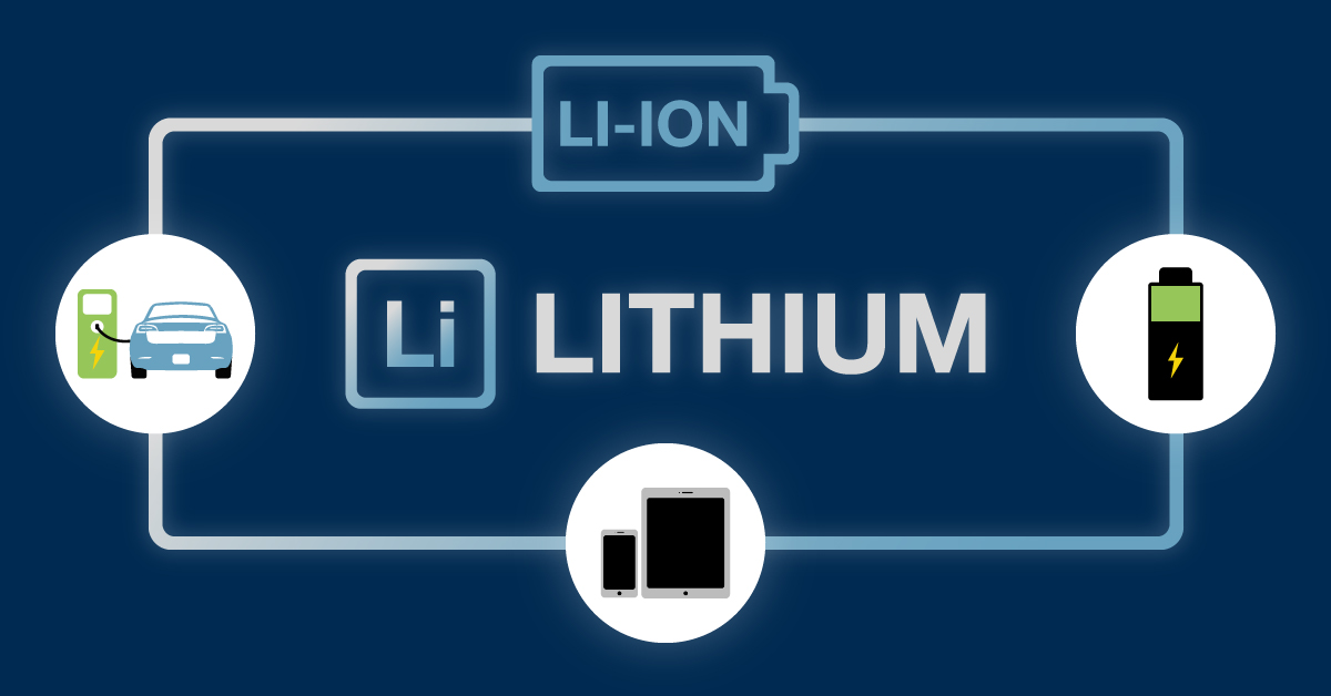 American lithium mining lithium-ion batteries