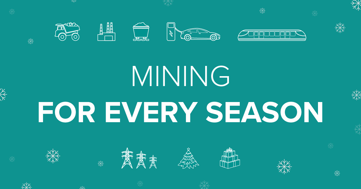 Mining for Every Season