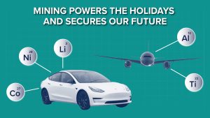 Mining Powers the Holidays and Secures Our Future’ over the image of a plane and car with the minerals they’re made from labeled.